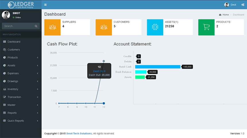 accounting software