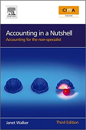 accounting 